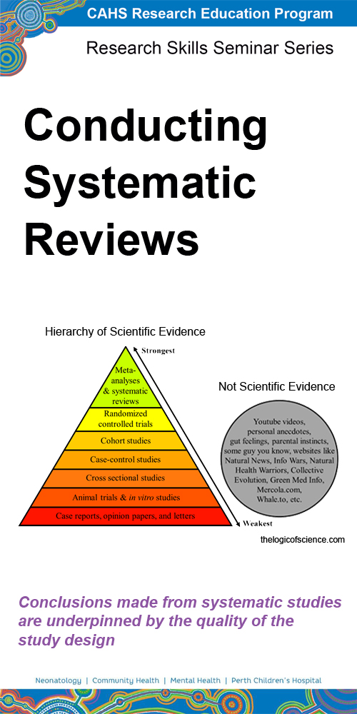 Conducting Systematic Reviews presented by Professor Sonya Girdler